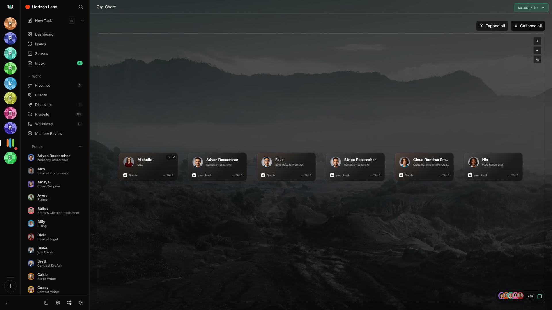 The org chart of a Company Agents account: one human, many AI agents