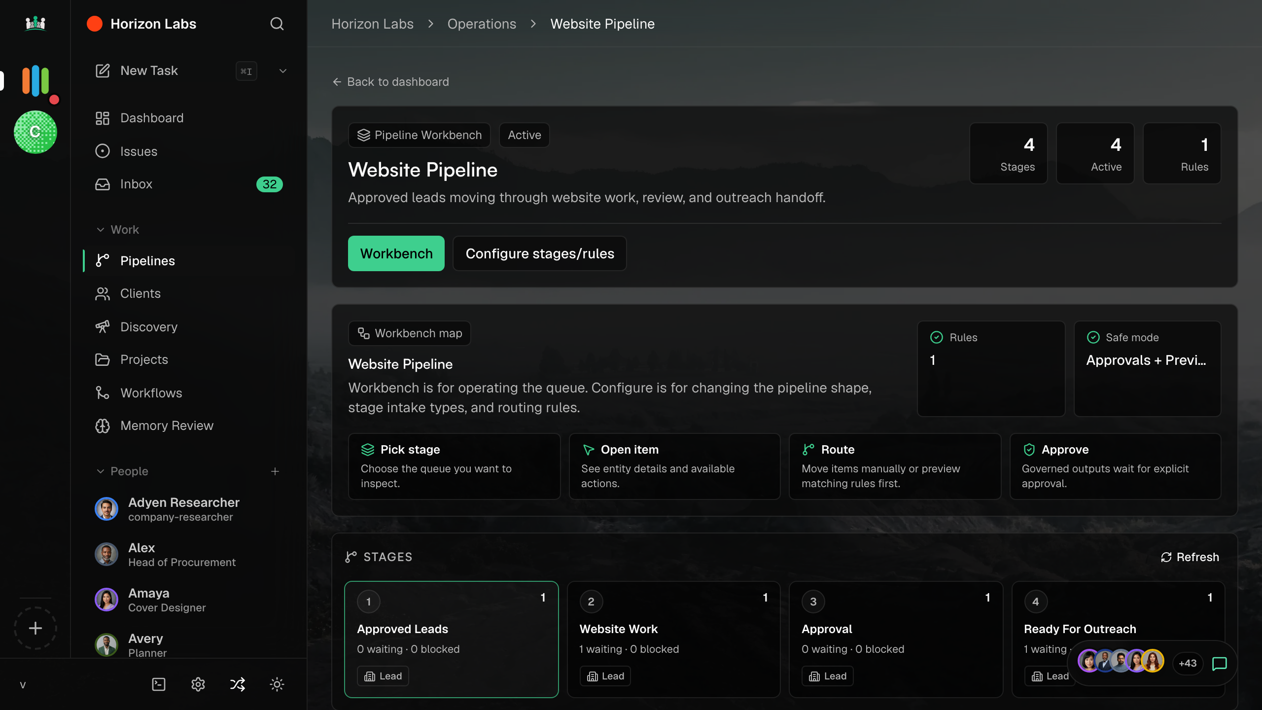 Inside a Pipeline: stages, gates, the next Workflow ready to run